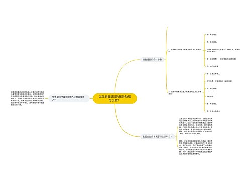 发生销售退回的账务处理怎么做？