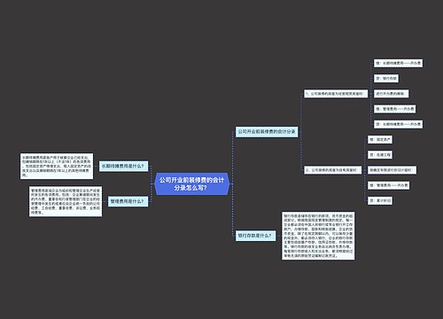 公司开业前装修费的会计分录怎么写？