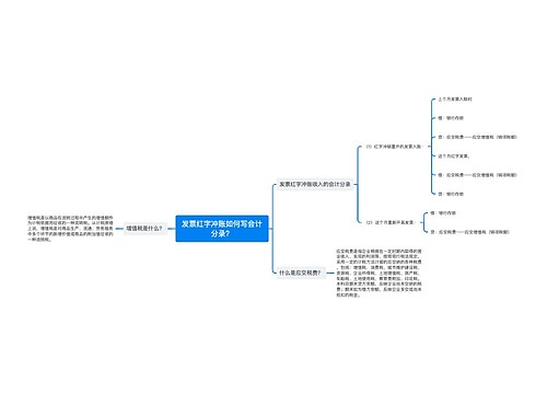 发票红字冲账如何写会计分录？思维导图