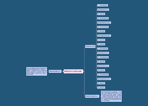 押金的会计分录怎么做？思维导图