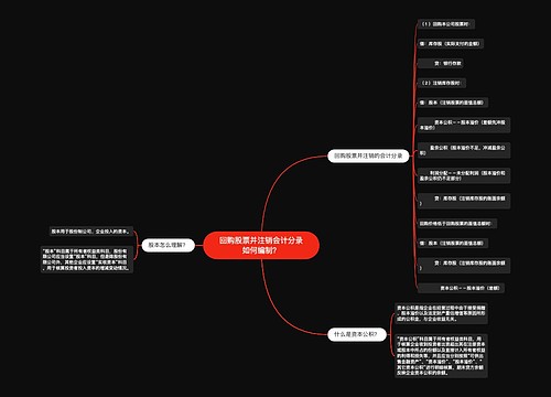 回购股票并注销会计分录如何编制？思维导图