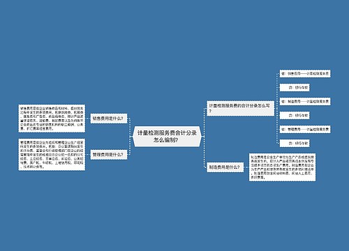 计量检测服务费会计分录怎么编制？