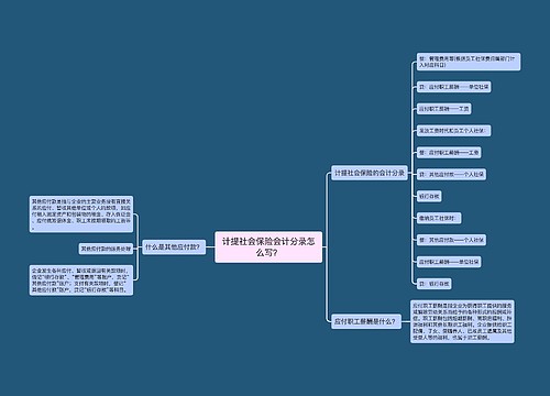 计提社会保险会计分录怎么写？