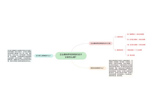 企业缴纳养老保险的会计分录怎么做？