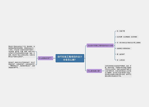 自行安装工程项目的会计分录怎么做？