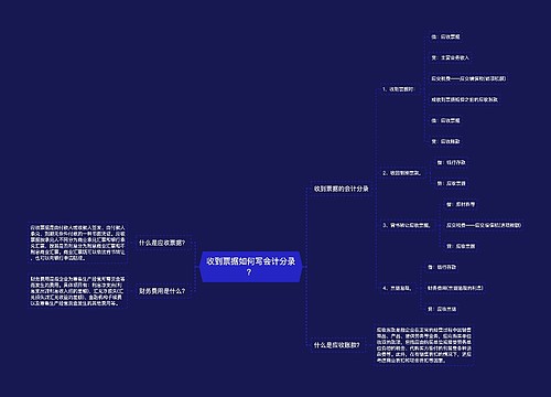 收到票据如何写会计分录？思维导图