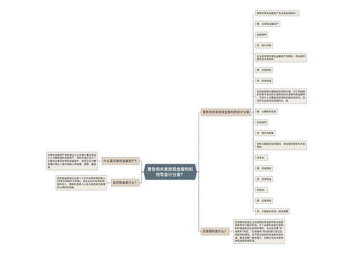 宣告但未发放现金股利如何写会计分录？思维导图