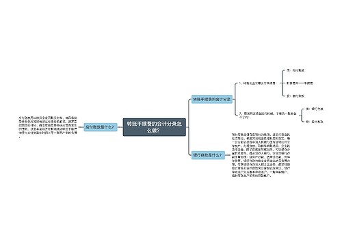 转账手续费的会计分录怎么做？思维导图