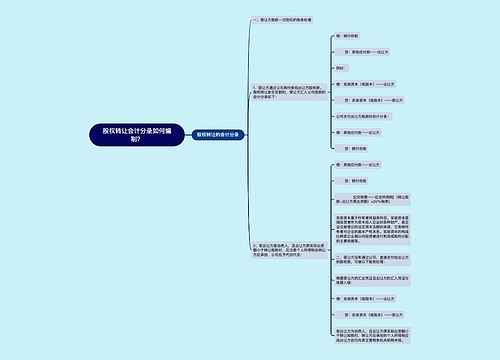 股权转让会计分录如何编制？