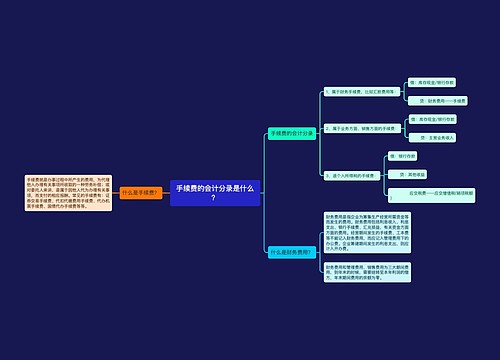 手续费的会计分录是什么？