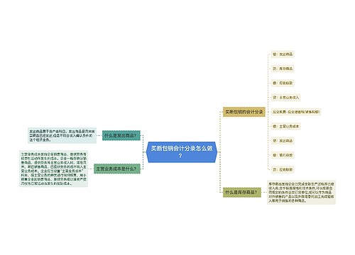 买断包销会计分录怎么做？