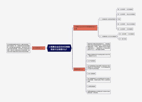 小规模企业应交未交增值税会计分录是什么？