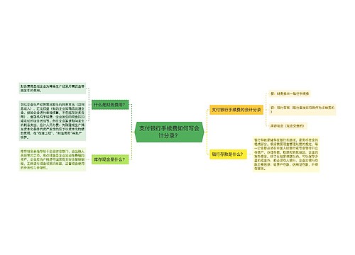 支付银行手续费如何写会计分录？