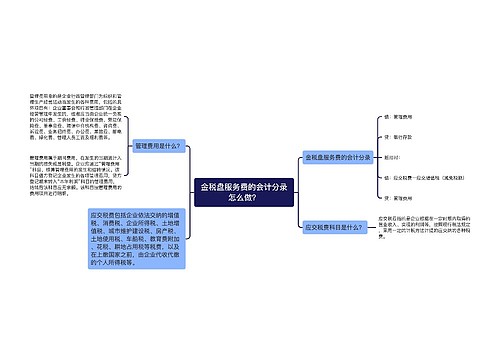 金税盘服务费的会计分录怎么做？