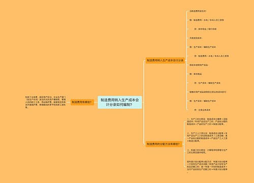 制造费用转入生产成本会计分录如何编制？