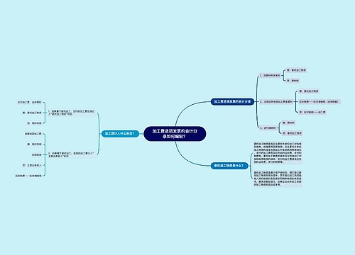 加工费进项发票的会计分录如何编制？思维导图