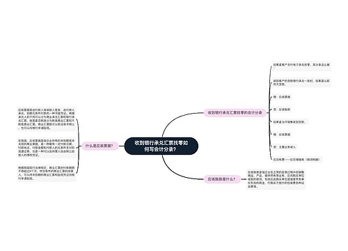 收到银行承兑汇票找零如何写会计分录？思维导图