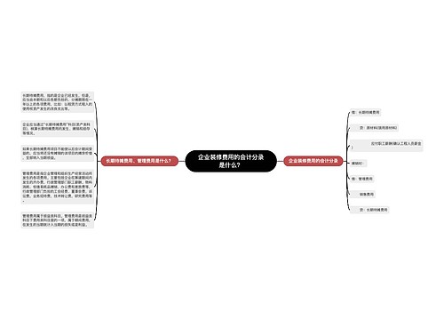 企业装修费用的会计分录是什么？