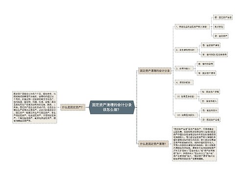 固定资产清理的会计分录该怎么做？