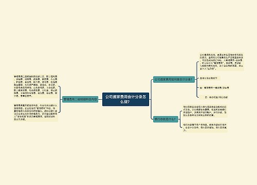 公司搬家费用会计分录怎么做？