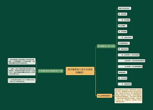 技术服务收入会计分录如何编制？