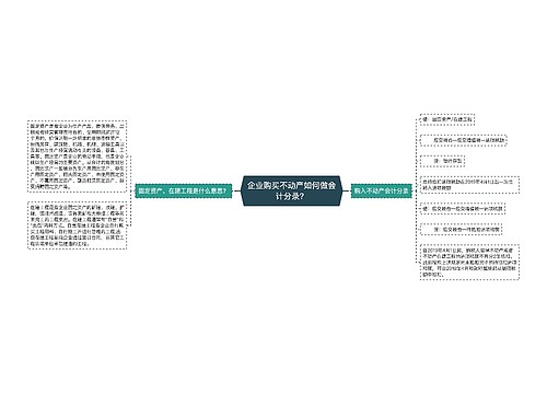 企业购买不动产如何做会计分录？