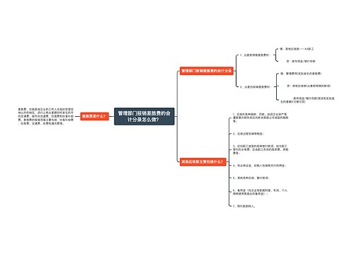 管理部门报销差旅费的会计分录怎么做？