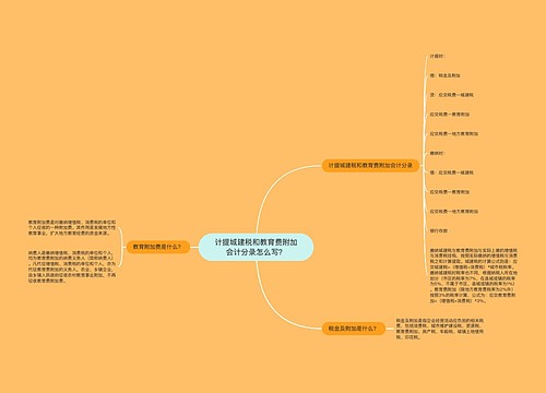 计提城建税和教育费附加会计分录怎么写？