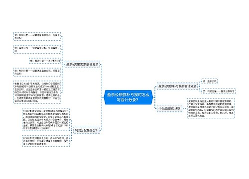 盈余公积弥补亏损时怎么写会计分录？