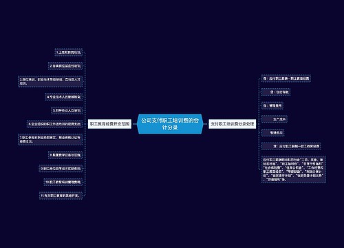 公司支付职工培训费的会计分录