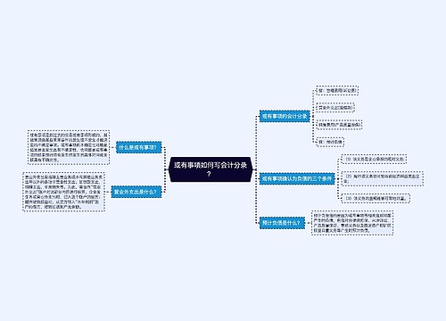 或有事项如何写会计分录？