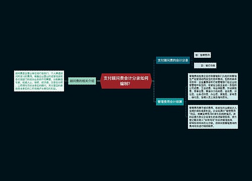 支付顾问费会计分录如何编制？