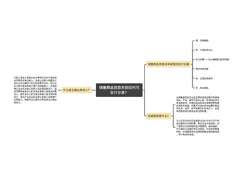 销售商品货款未到如何写会计分录？