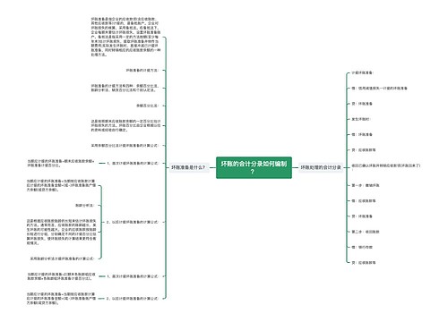 坏账的会计分录如何编制？