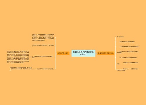 处置无形资产的会计分录怎么做？