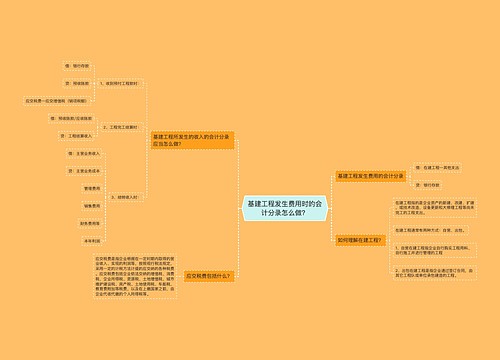 基建工程发生费用时的会计分录怎么做？