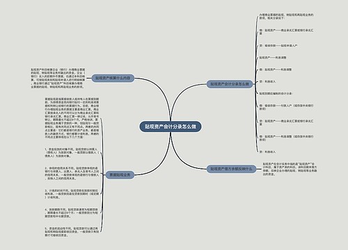 贴现资产会计分录怎么做思维导图