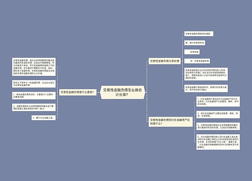 交易性金融负债怎么做会计分录？