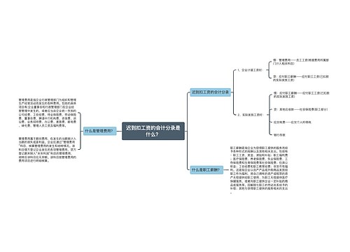 迟到扣工资的会计分录是什么？