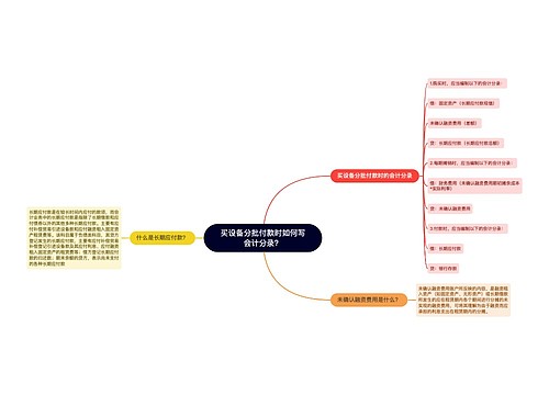 买设备分批付款时如何写会计分录？思维导图