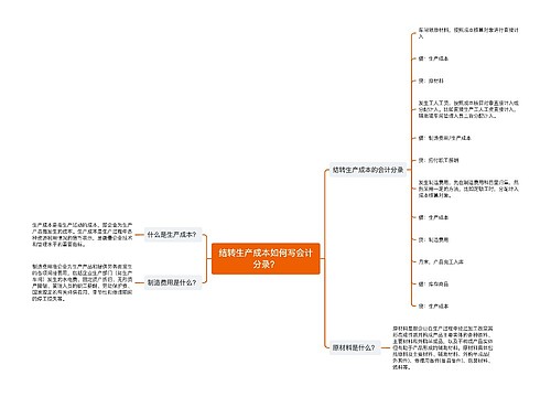 结转生产成本如何写会计分录？