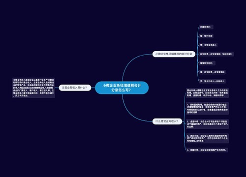 小微企业免征增值税会计分录怎么写？