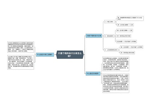 计提个税的会计分录怎么做？