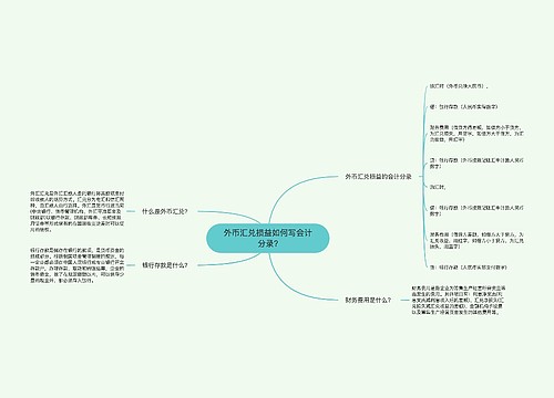 外币汇兑损益如何写会计分录?思维导图