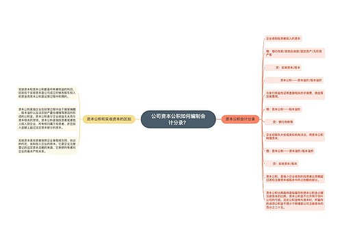 公司资本公积如何编制会计分录？