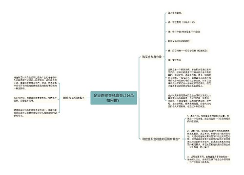 企业购买金税盘会计分录如何做？