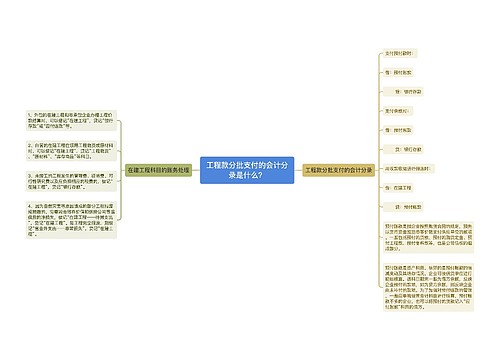 工程款分批支付的会计分录是什么？