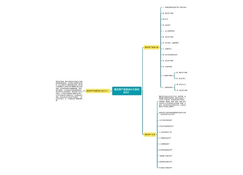 固定资产报废会计分录如何写？思维导图