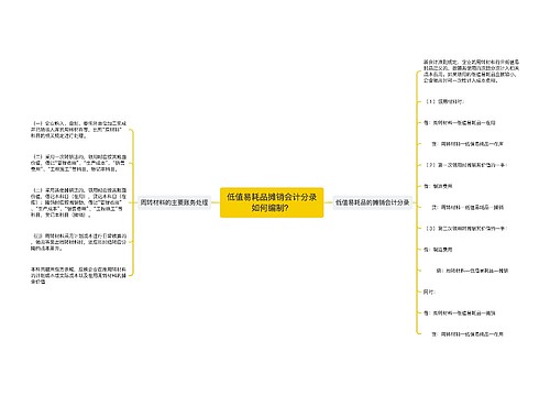 低值易耗品摊销会计分录如何编制？思维导图