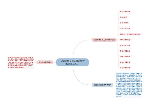 企业出售在建工程的会计分录怎么写？